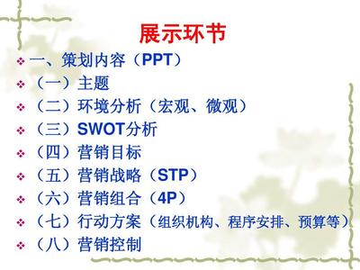 市場營銷策劃內容結構