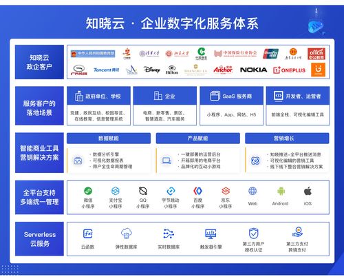 科技早報(bào) iPhone 12銷量火爆加單200萬部，Arm Mac即將面世，英雄聯(lián)盟手游開啟公測(cè)
